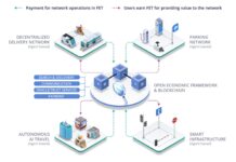 TOP Altcoin: Fetch.ai – al limite della scommessa