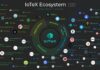 IoTeX: il futuro è IoT?