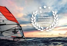 Lenovo è Campione EPEAT® Climate+™