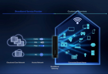 La promessa del Service Defined Wi-Fi di Qualcomm
