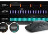 Alienware punta gli eSport: mouse wireless Alienware Pro al CES 2024