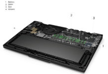 L’impegno di Lenovo per un futuro più sostenibile è evidente nella sua linea ThinkPad