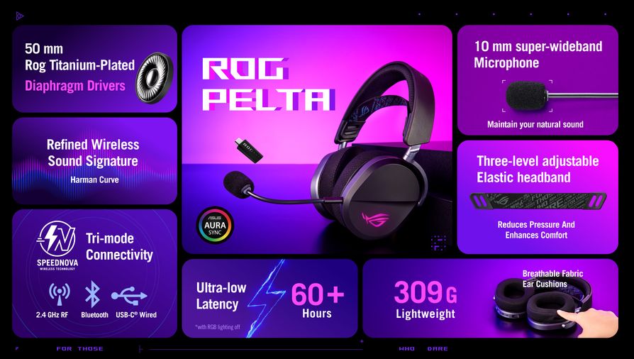 Le nuove cuffie ASUS ROG Pelta (Gamescom 2024)