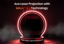 L’ottica tripla laser MALC™ 2.0 di JMGO ad IFA 2024