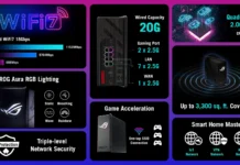 Annunciato il nuovo Router da Gaming ROG Strix GS-BE18000 WiFi 7