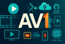 Guida AV1: Il codec che sta cambiando lo streaming (e il gaming)
