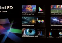 Hisense 116 UX: la Rivoluzione RGB Mini LED è cominciata